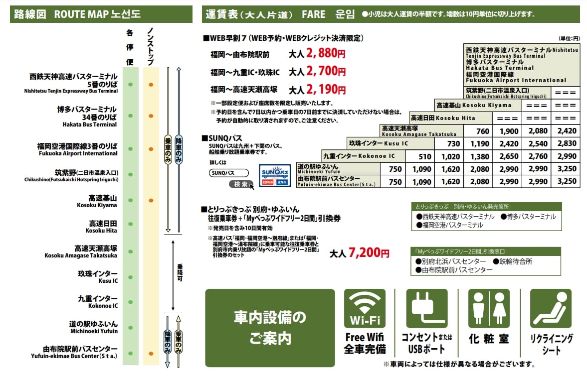 福岡到由布院高速巴士|湯布院號車資、路線圖、預約教學